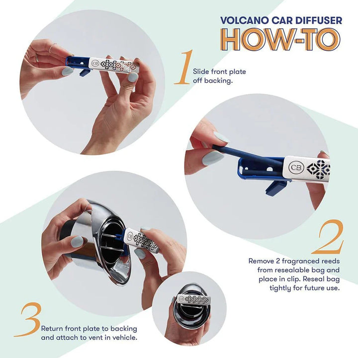 Capri Blue - Volcano Signature Fragranced Car Diffuser + Refill